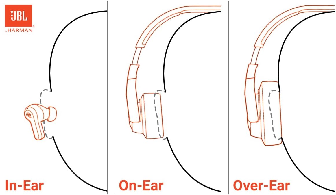 JBL Tune 510BT: Audífonos inalámbricos con sonido Purebass, color negro